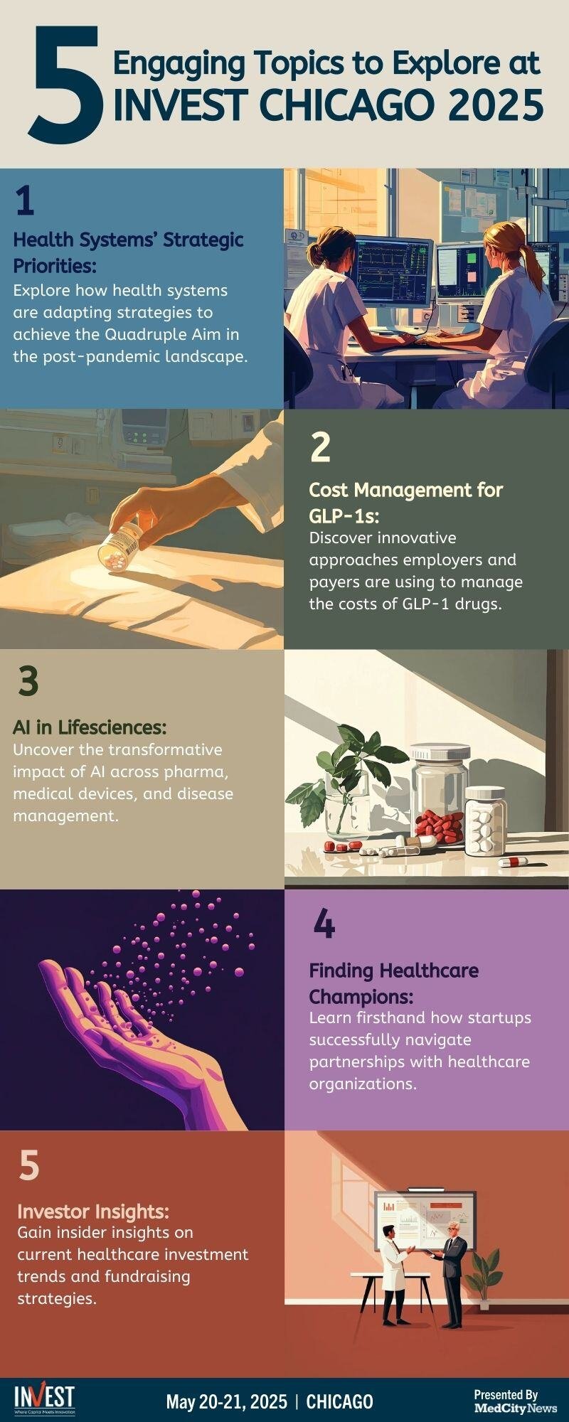 INVEST 2025 Agenda Infographic