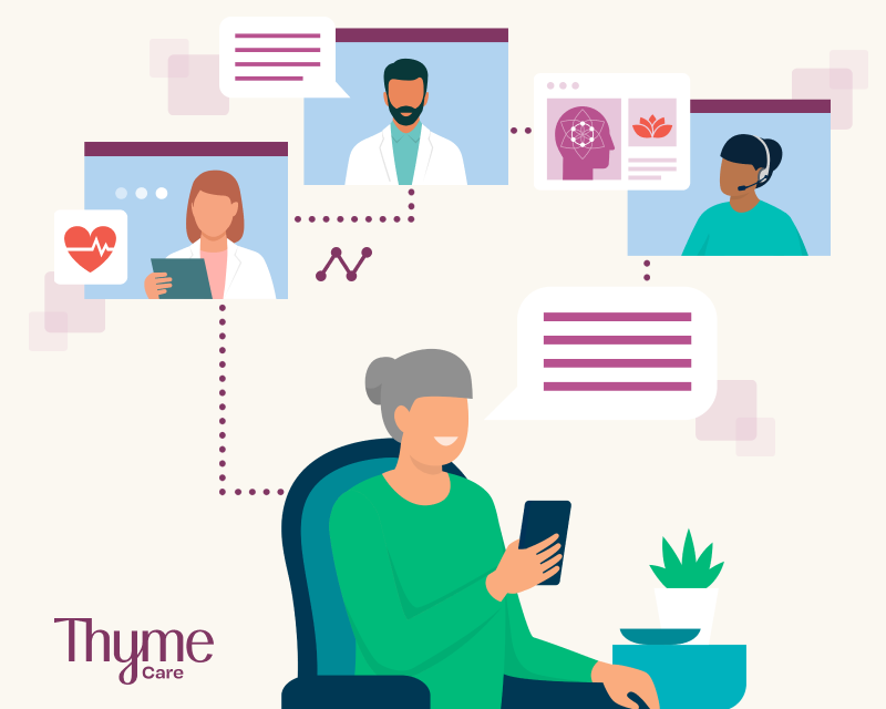 MedCity_WPC_Article_Hero_THYMCARE_FULL