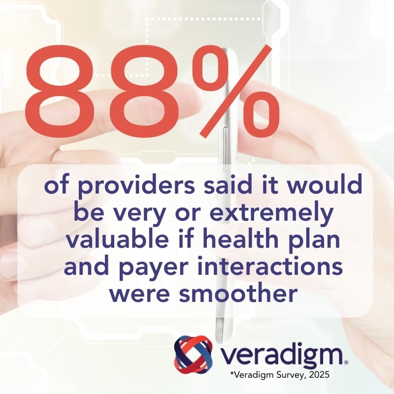 Driving Healthcare Innovation Across Payers, Providers & Life Sciences