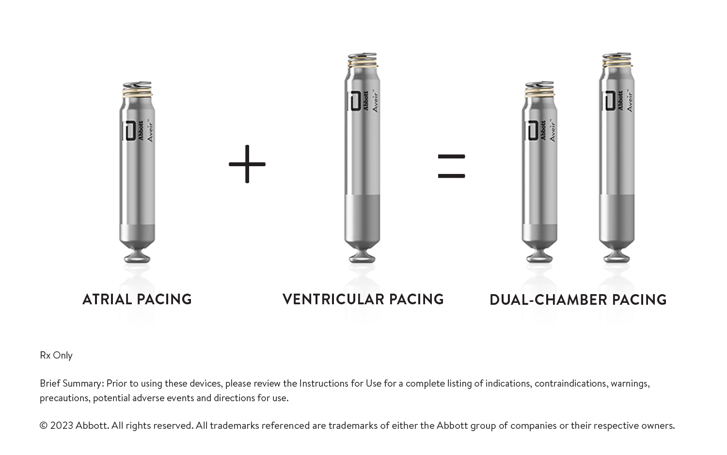 Why Abbott Believes Its New Pacemaker Will Help It Capture More Market Share